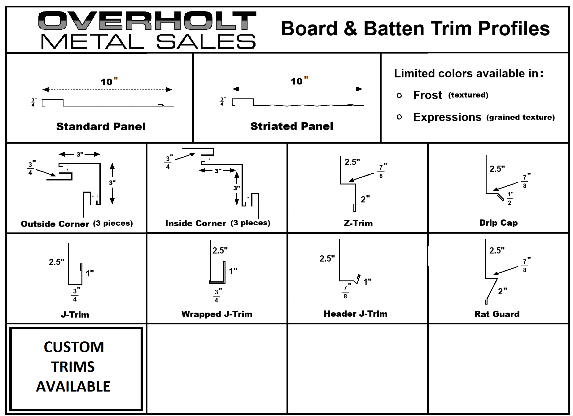 Board and batten siding trim profiles
