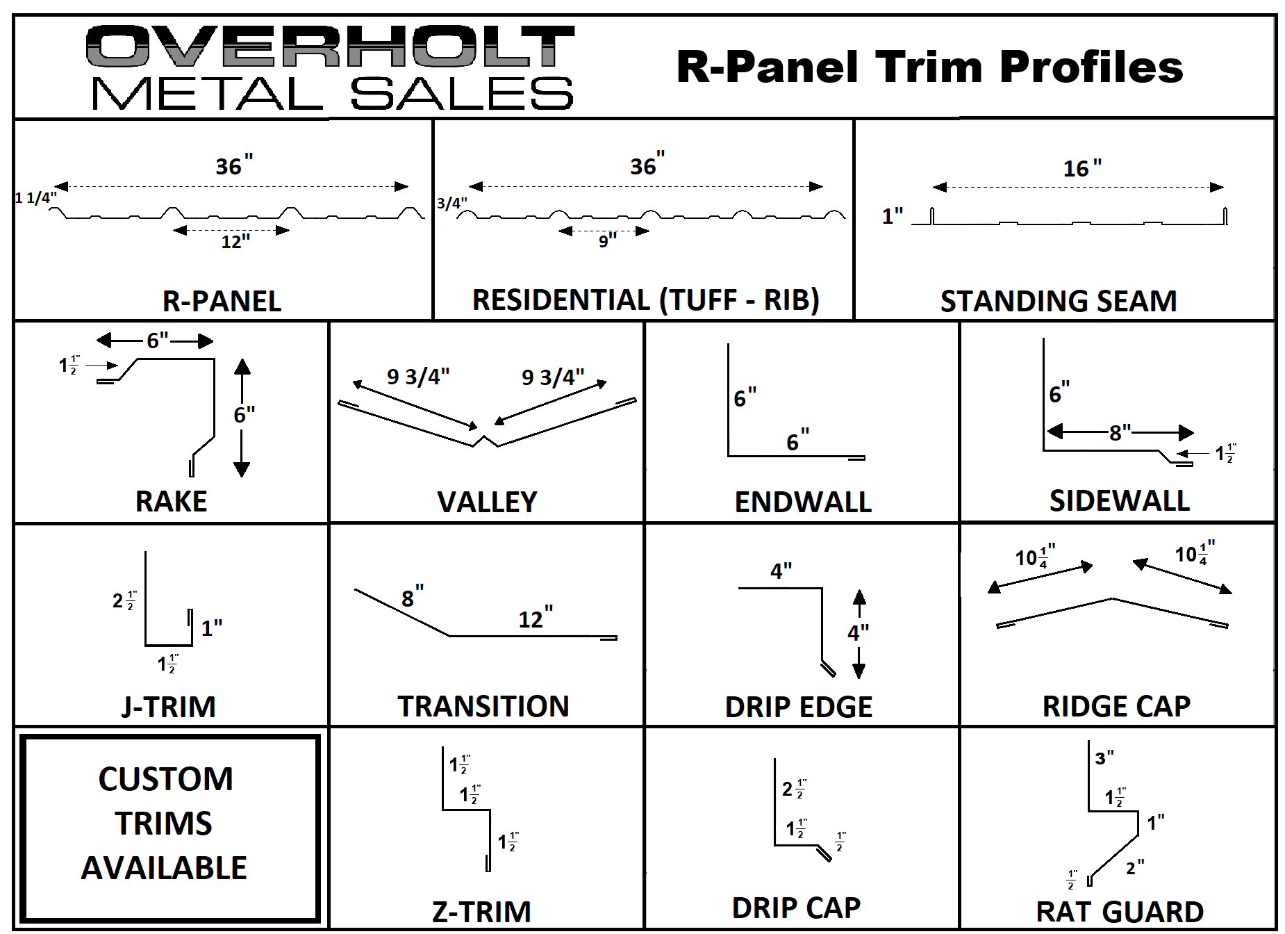 R-Panel Trim Profiles for metal roofing