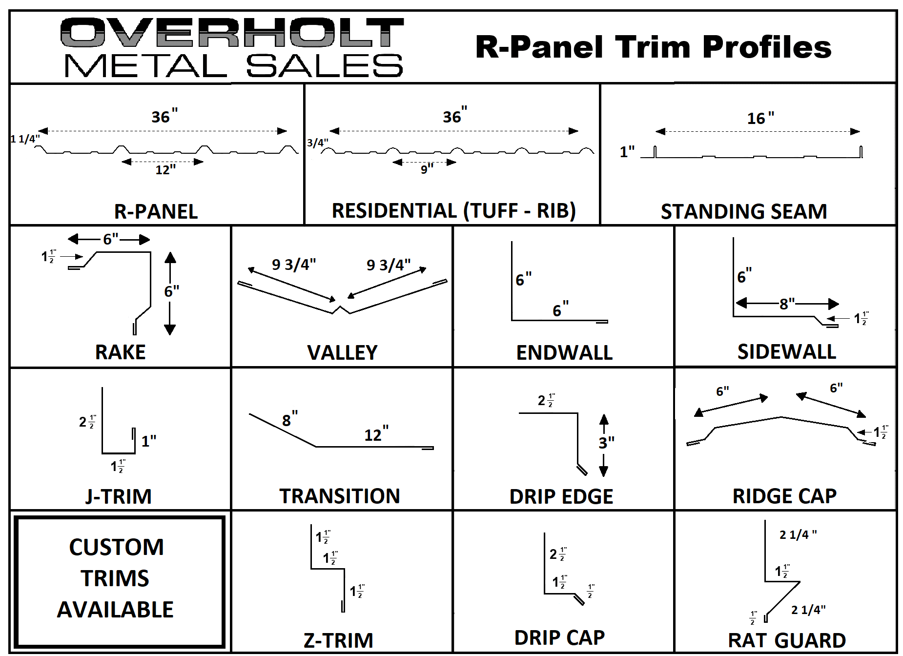 r-panel metal trim profiles